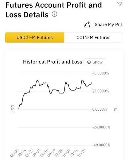 backtest_eth